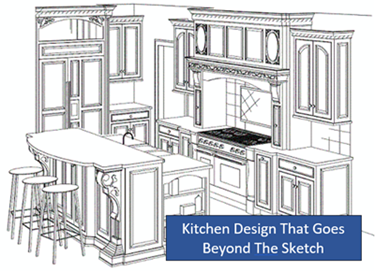 what does a kitchen designer do? They...